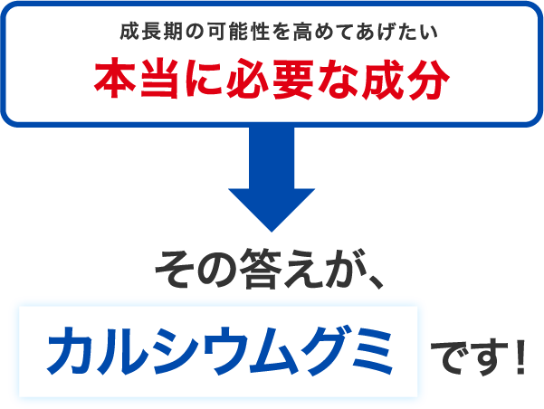 本当に必要な成分　その答えがカルシウムグミです